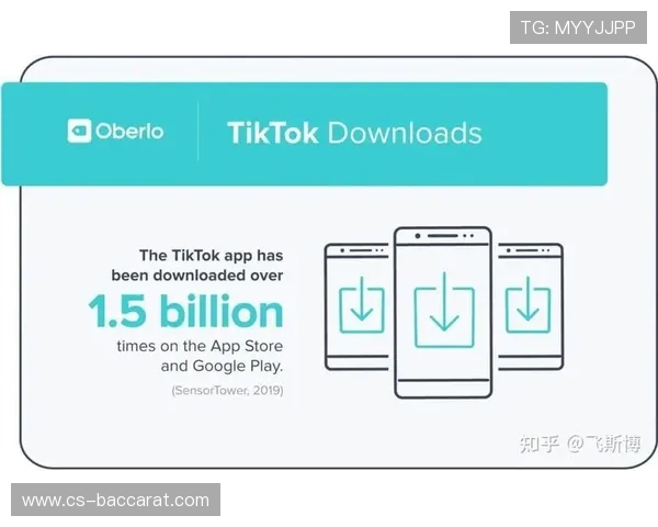如何制定有效的Facebook越南游戏广告投放策略与计划